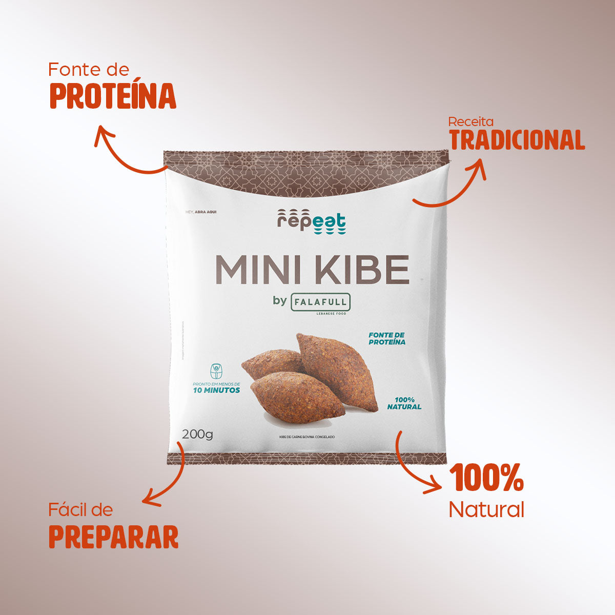 Mini Kibe