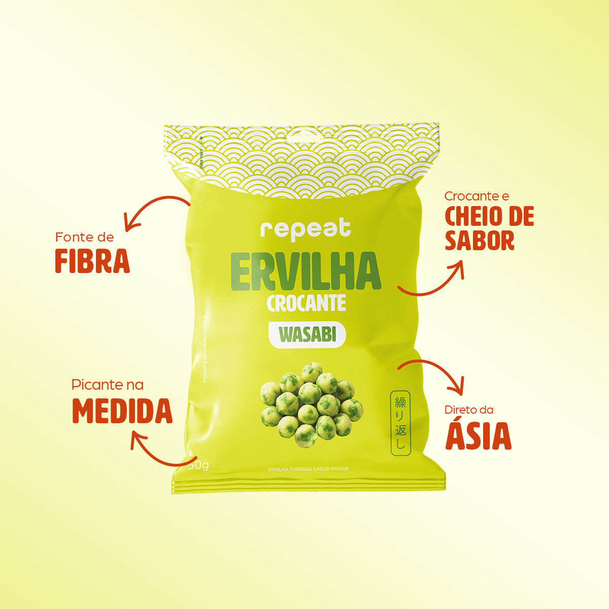Kit 2 Snacks De Ervilha Wasabi