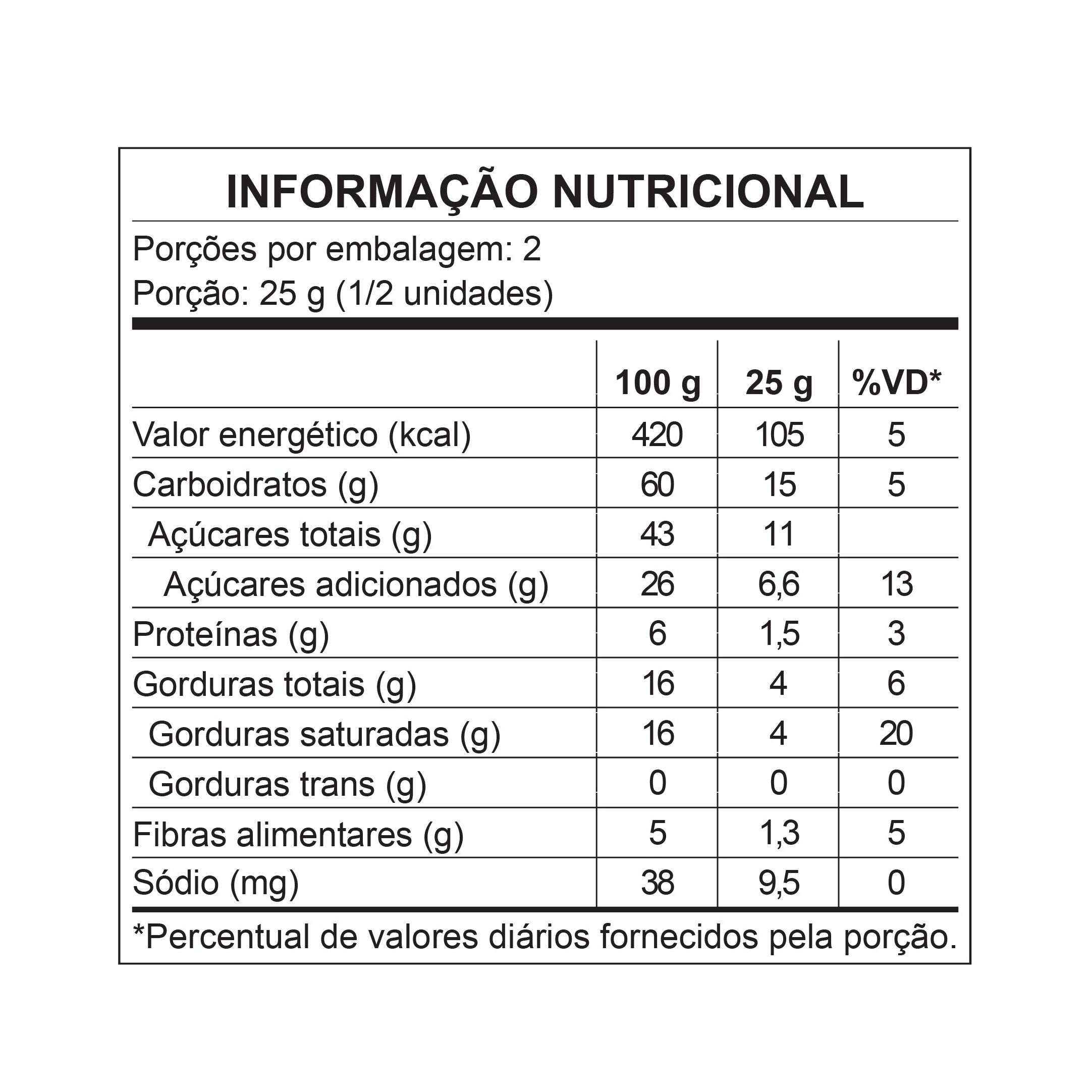 Kit 12 Crackers De Coco Original