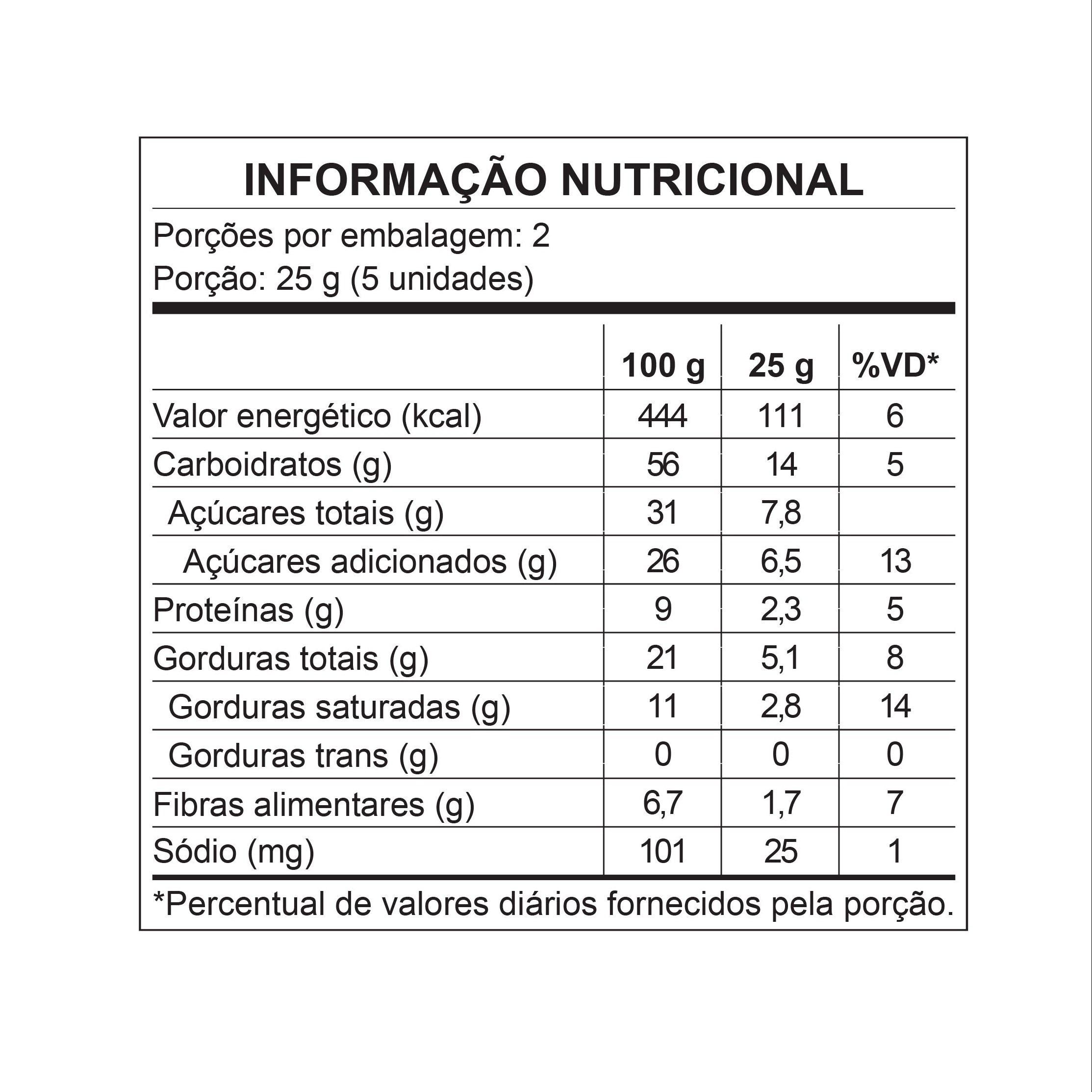 Crispy de quinoa com chocolate ao leite