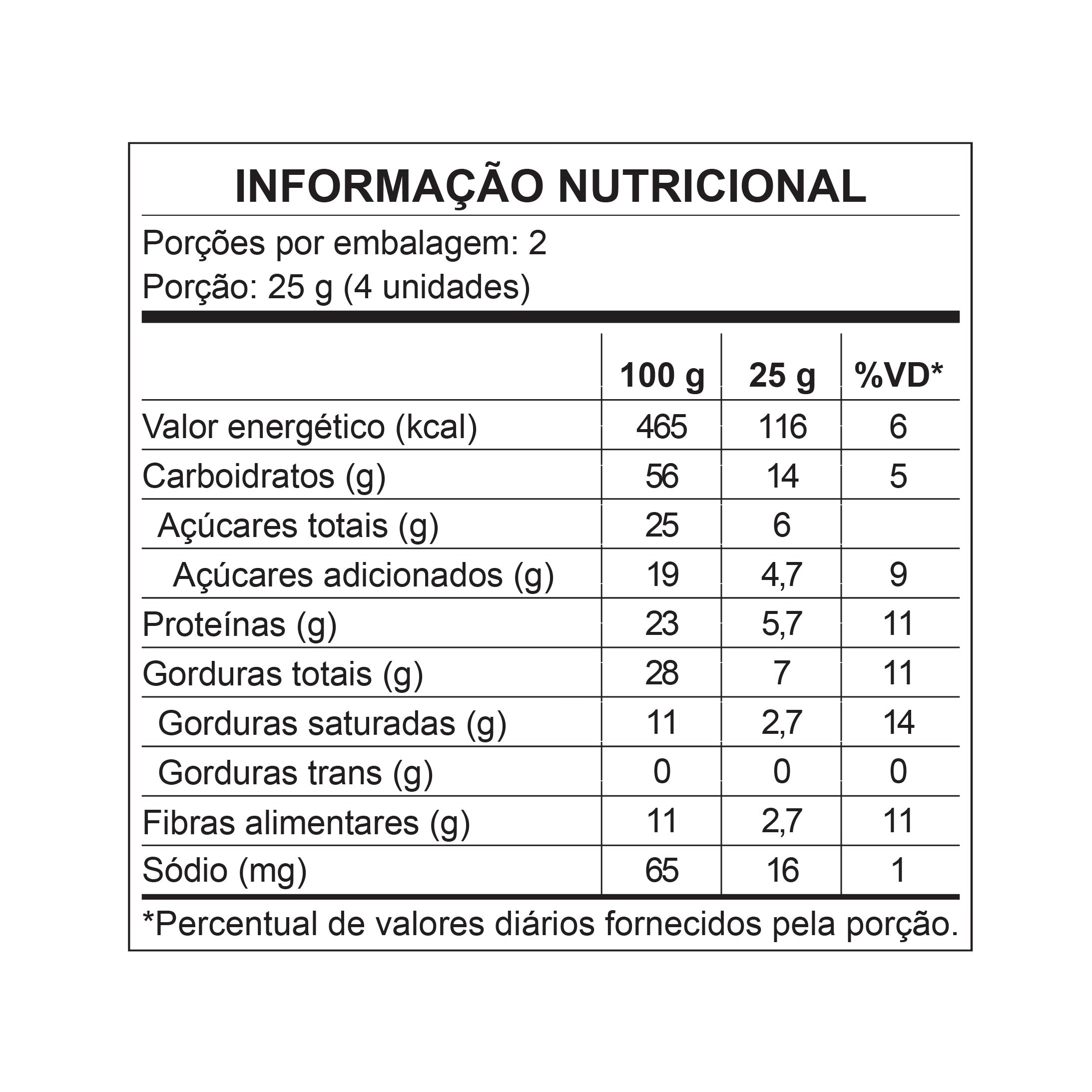 Crispy de Chocolate Branco com Quinoa, e Pistache