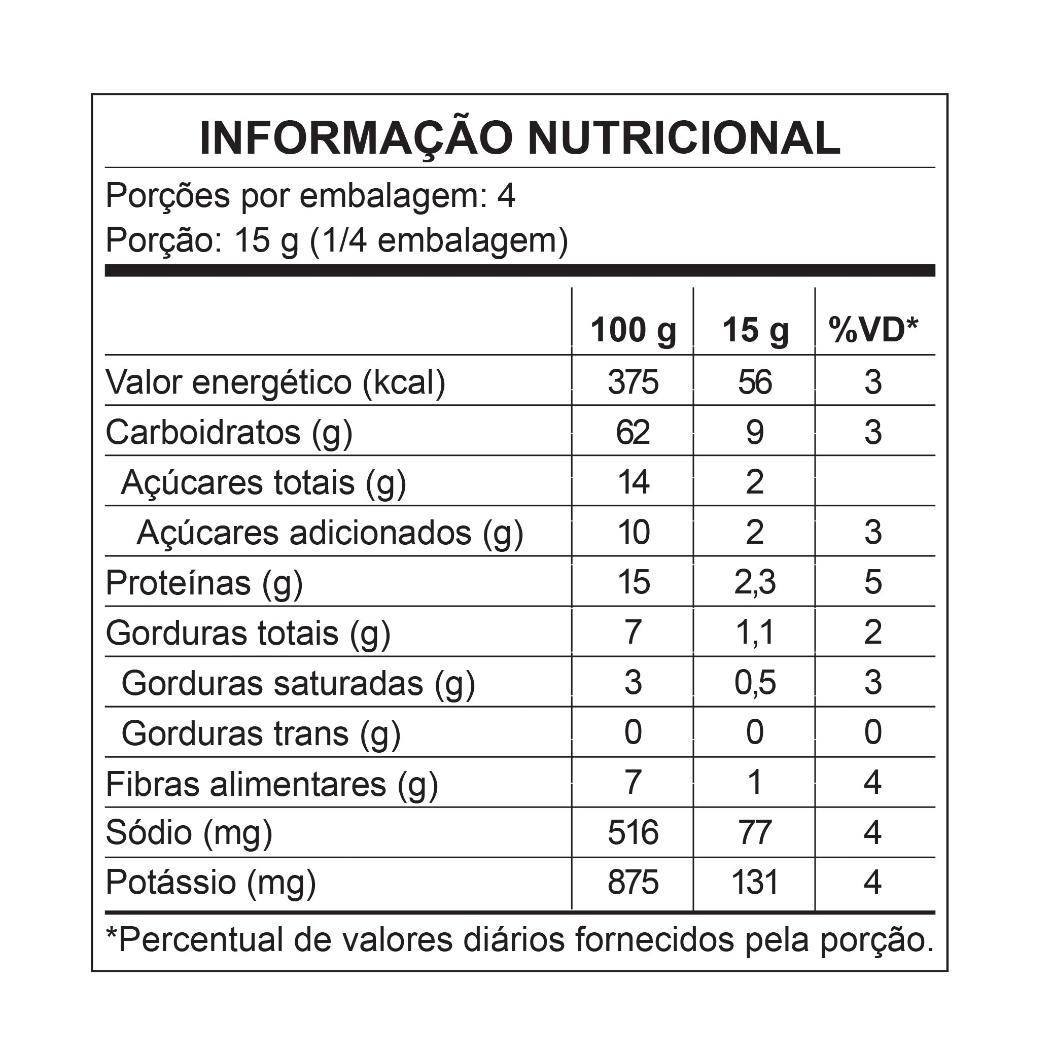 Kit 2 Snacks de Ervilha Sweet Chilli