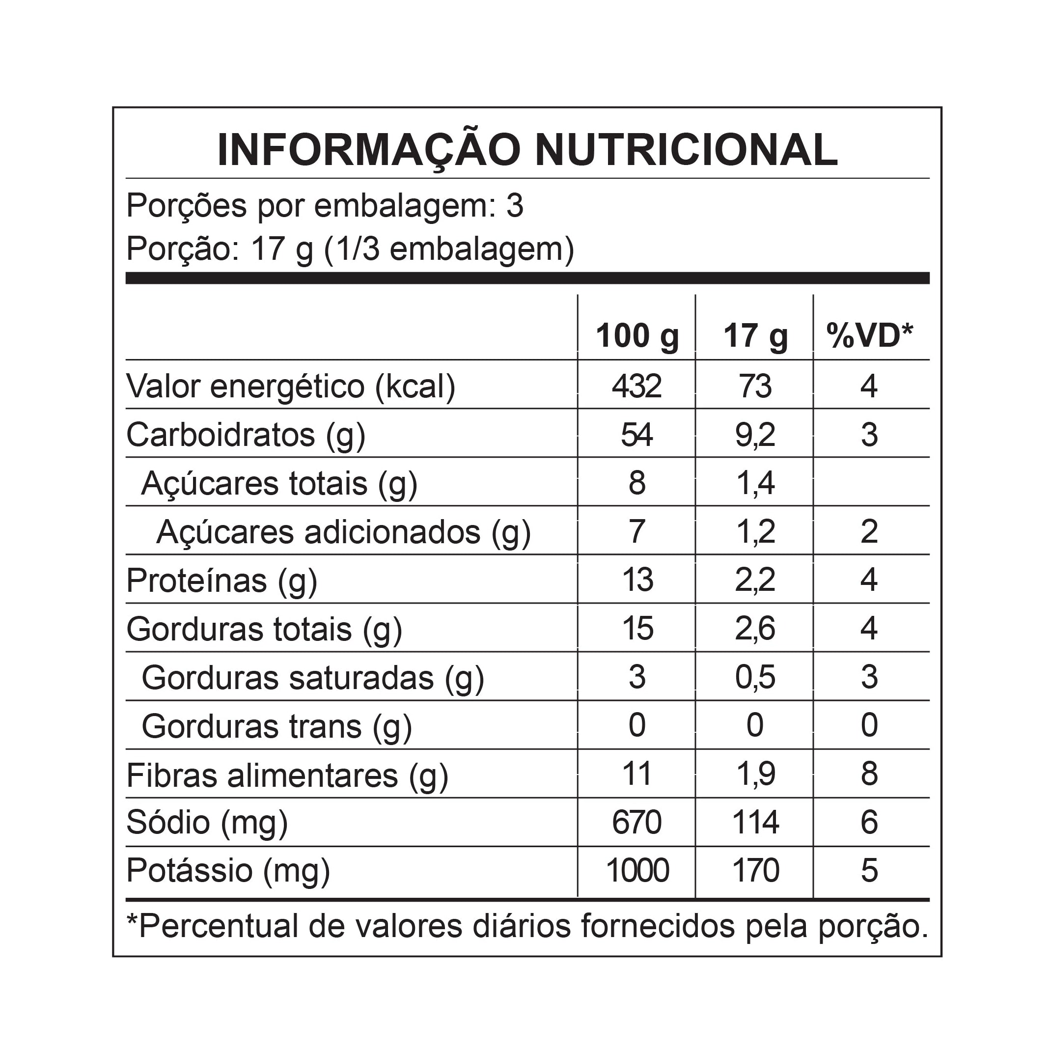 Kit 2 Snacks De Ervilha Wasabi