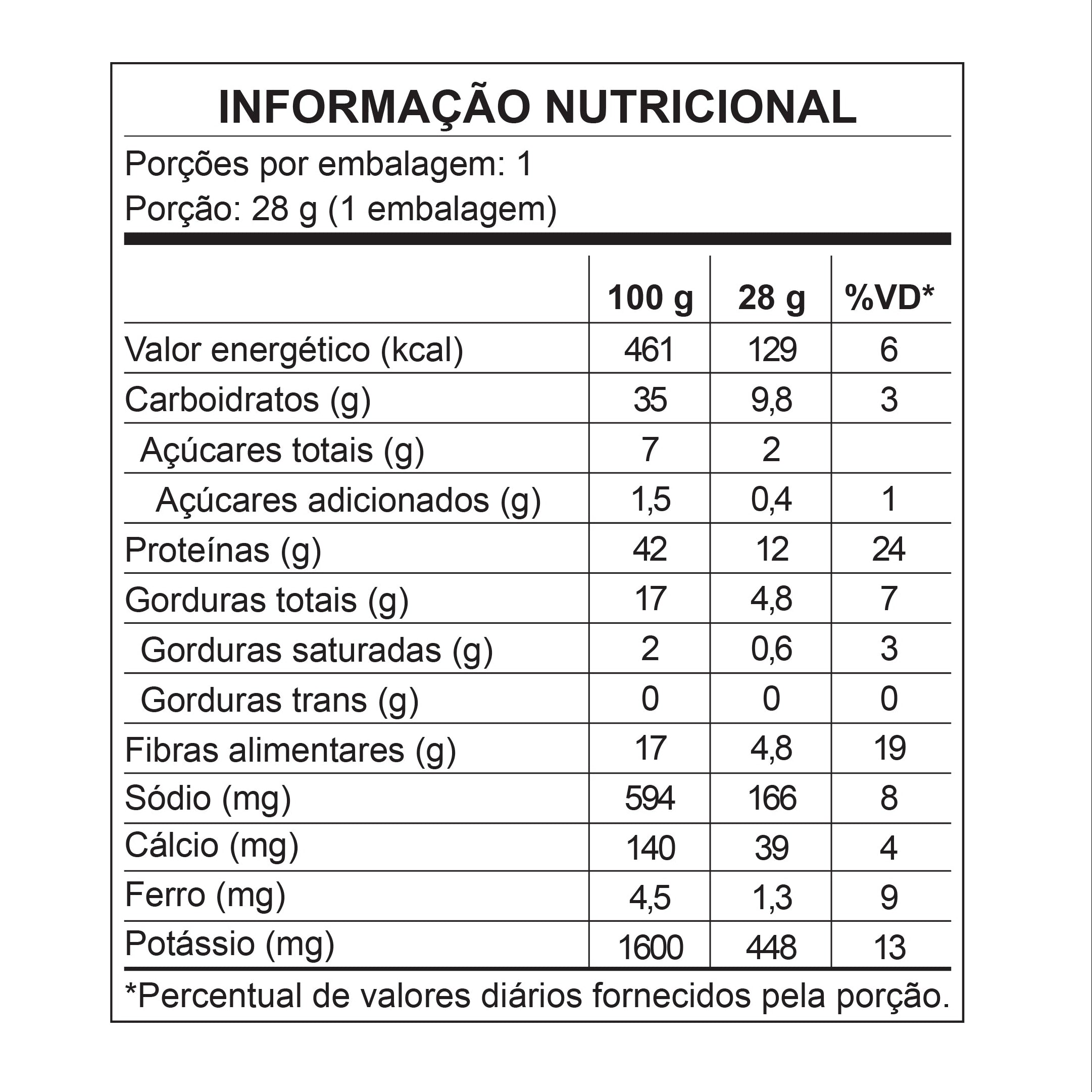 Kit 12 Snacks Edamame Alga Marinha